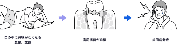 brg1